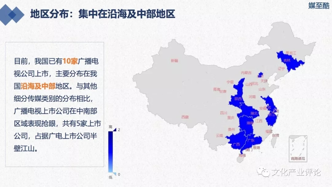 广播电视上市公司财务绩效报告