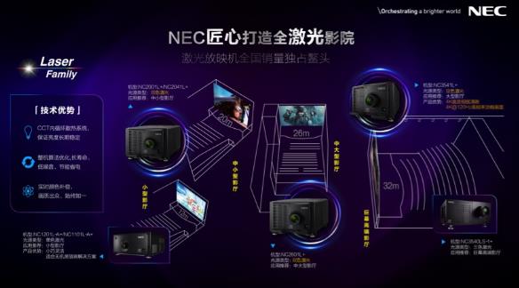 2017NEC独具匠心 双色激光引领风潮