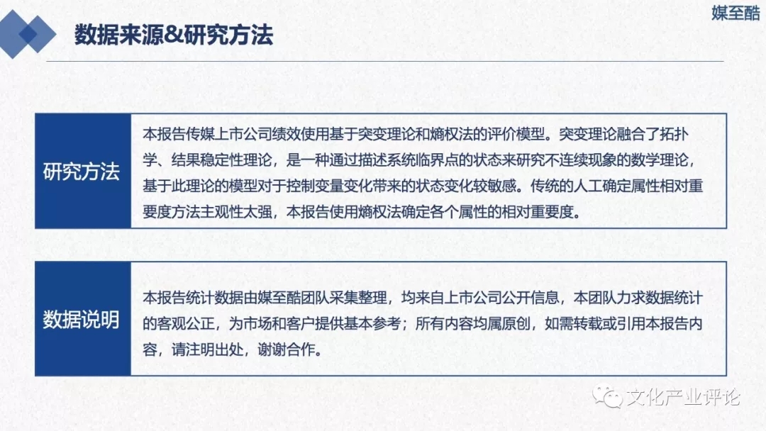 广播电视上市公司财务绩效报告