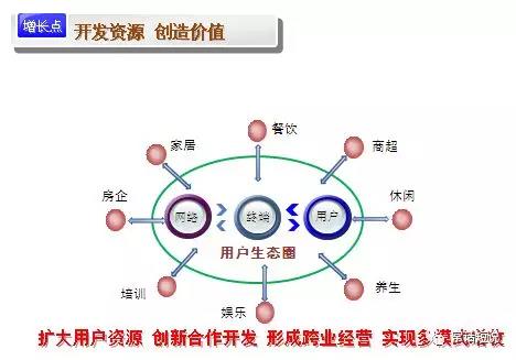 有线电视做不到这几件事 2018年并不会对你更好一点！