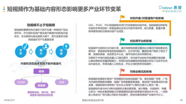 2018中国短视频行业年度盘点分析