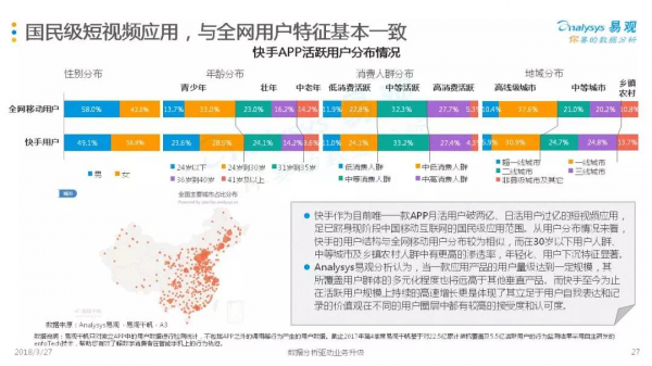 2018中国短视频行业年度盘点分析