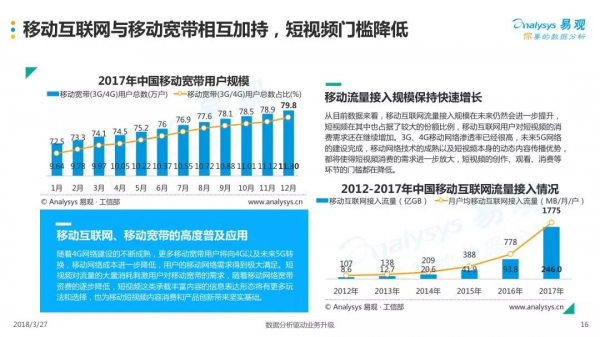 2018中国短视频行业年度盘点分析