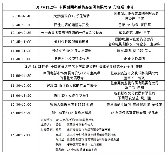 CCBN2018-BDF论坛详细日程正式发布