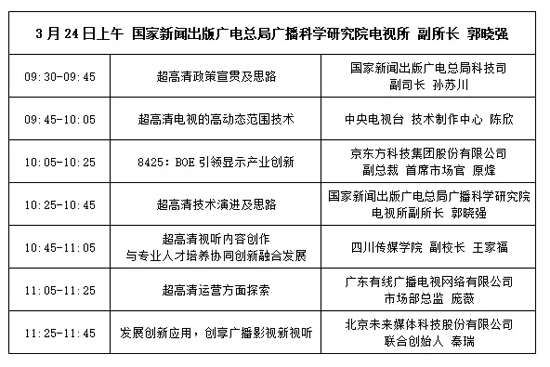 CCBN2018-BDF论坛详细日程正式发布