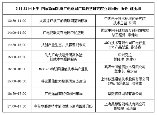 CCBN2018-BDF论坛详细日程正式发布