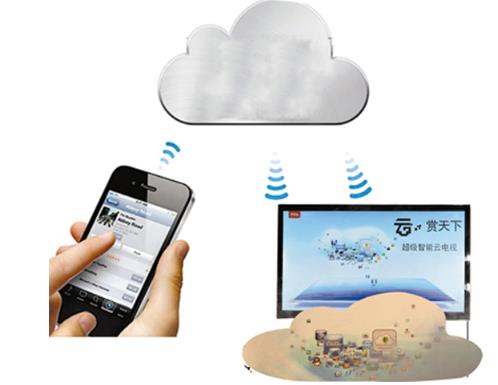 淄博广电畅享云电视覆盖 全频道节目可回看30天