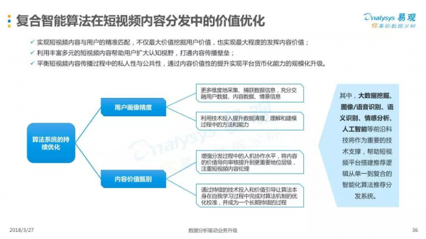 2018中国短视频行业年度盘点分析