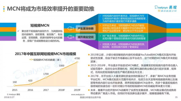 2018中国短视频行业年度盘点分析