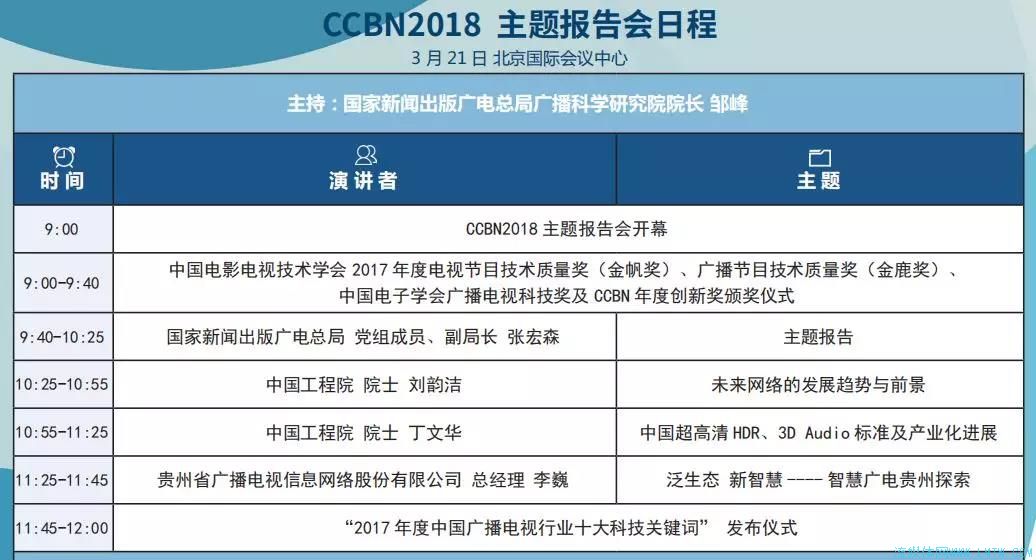 总局和三大台调整今天进行,CCBN主题报告日程大变脸