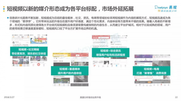 2018中国短视频行业年度盘点分析