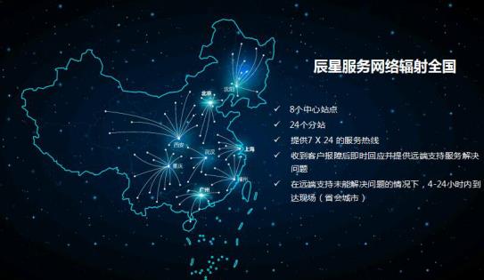 辰星科技鼎力护航吉影院线二、三线影院市场拓展