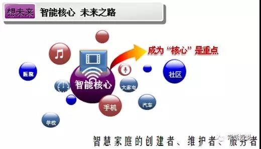 有线电视做不到这几件事 2018年并不会对你更好一点！