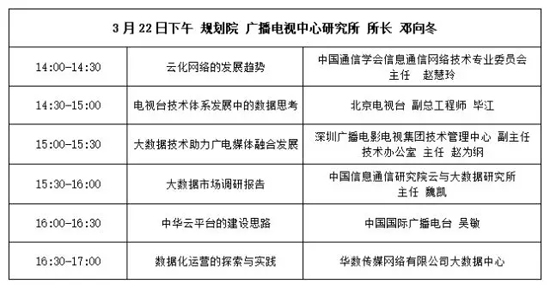 CCBN2018-BDF论坛详细日程正式发布