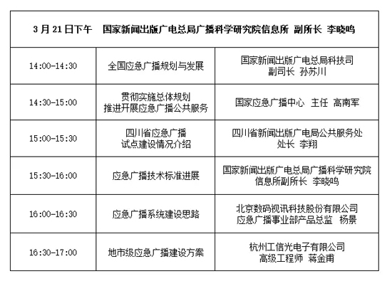 CCBN2018-BDF论坛详细日程正式发布