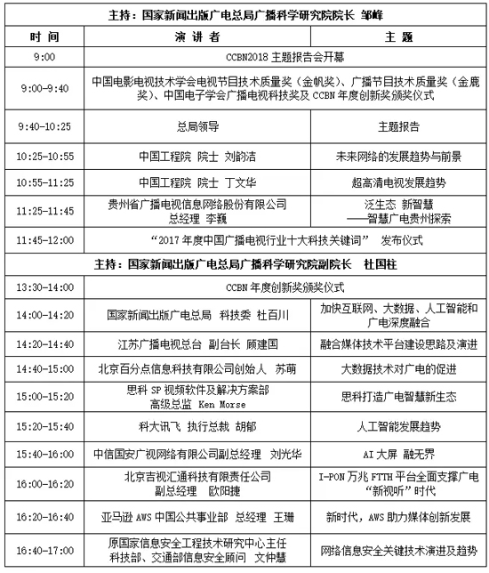 CCBN2018-BDF论坛详细日程正式发布