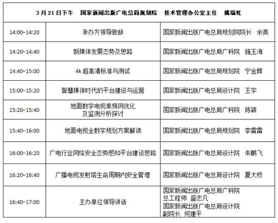 CCBN2018-BDF论坛详细日程正式发布