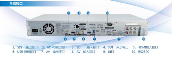 华录BDR9800开启高清视频会议录刻播一体时代