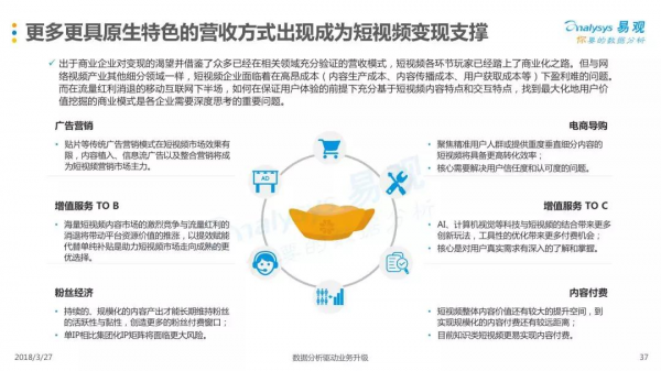 2018中国短视频行业年度盘点分析