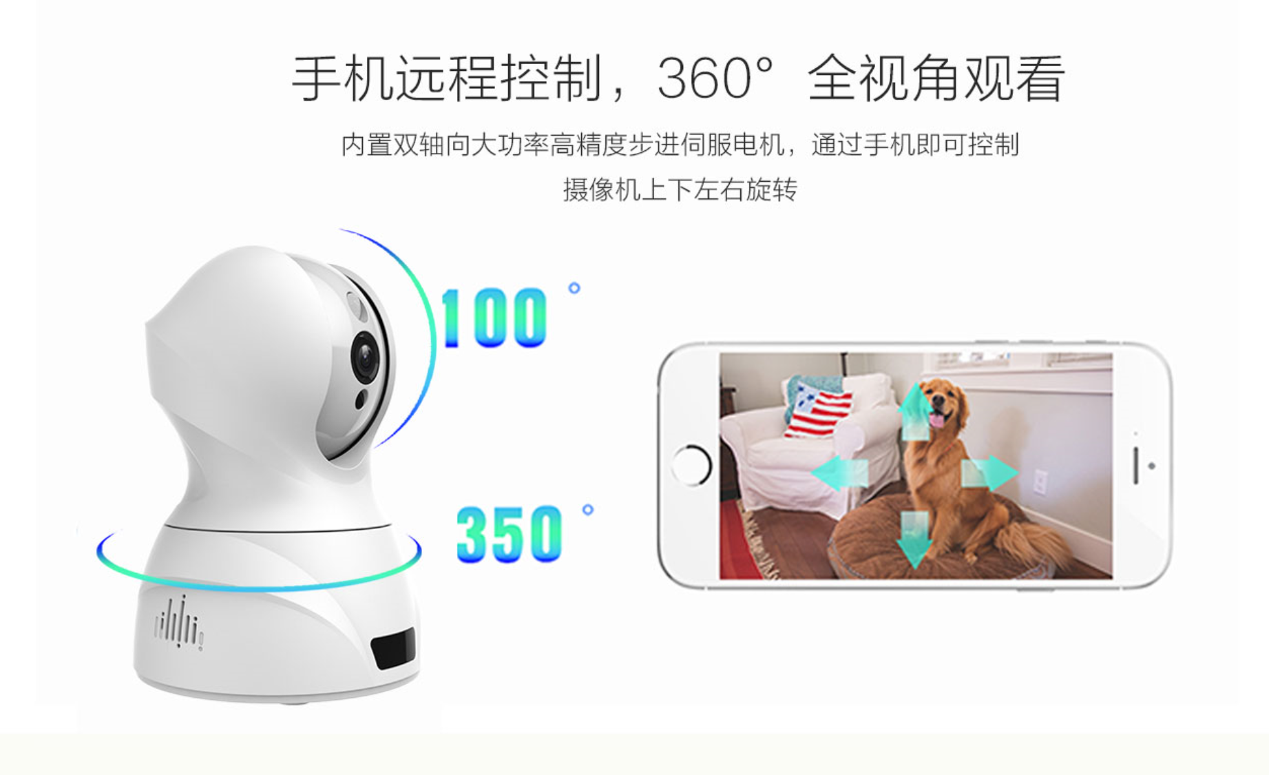 您知道智慧型云摄像机有哪些类型吗？