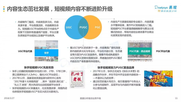 2018中国短视频行业年度盘点分析