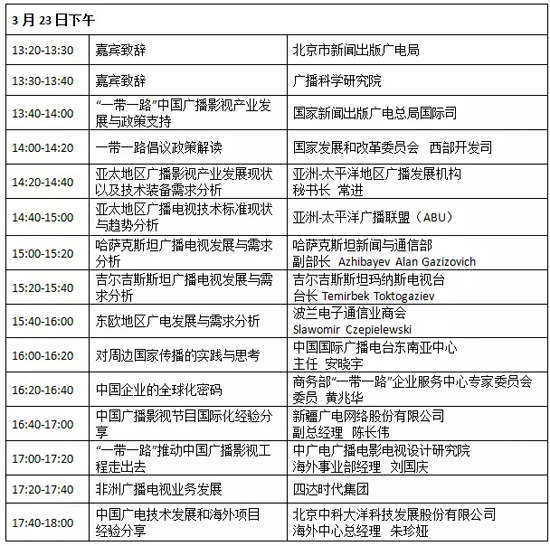 CCBN2018-BDF论坛详细日程正式发布