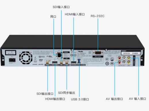 一键录制高清视频会议重要内容  华录蓝光录像机