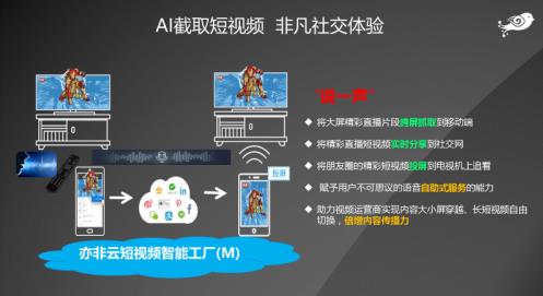 2018 NAB Show Shanghai 约您揭秘爆款影视作品幕后黑科技