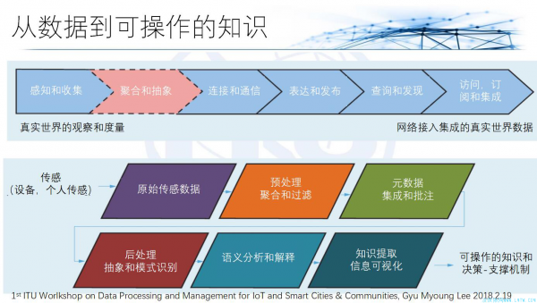 杜百川:做好智慧广电,服务智慧社会