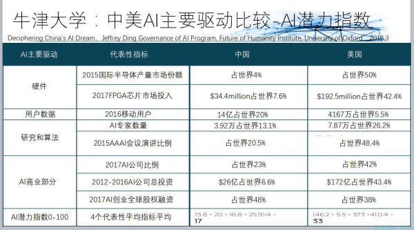 杜百川:做好智慧广电,服务智慧社会