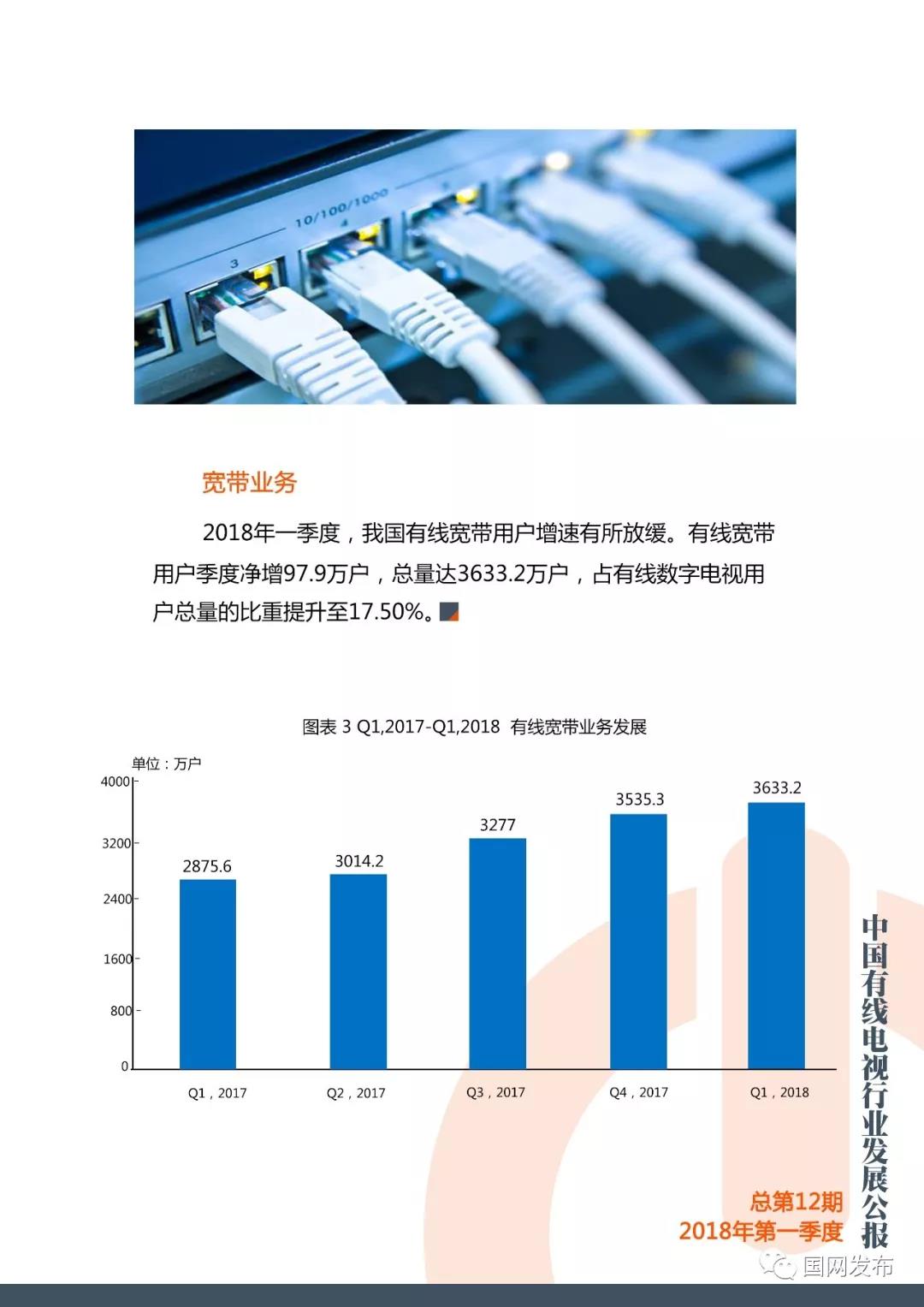 2018年第一季度中国有线电视行业发展公报