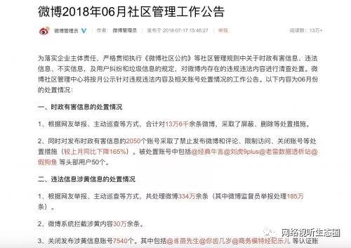 微博6月关闭涉黄账号7540个 拦截涉黄内容30万余条