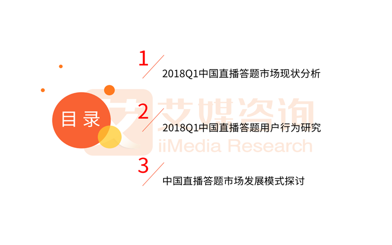 2018Q1中国直播答题市场研究报告