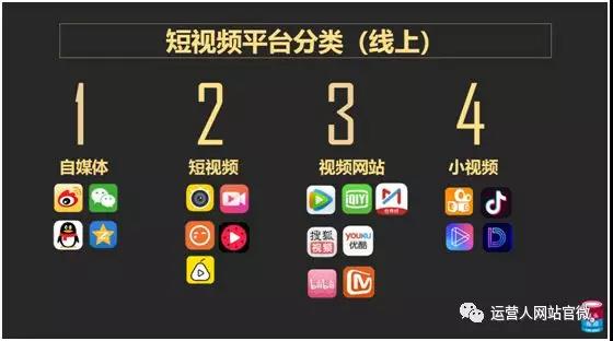 短视频还可以有什么新玩法?