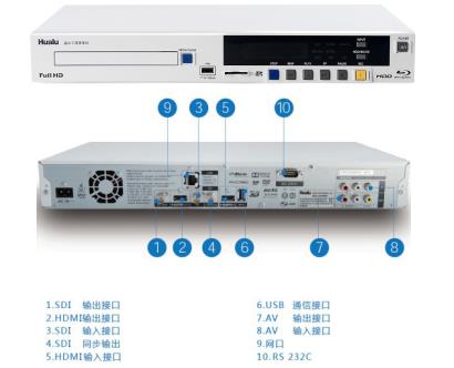 华录蓝光工程录像机BDR9800 本地录播方案