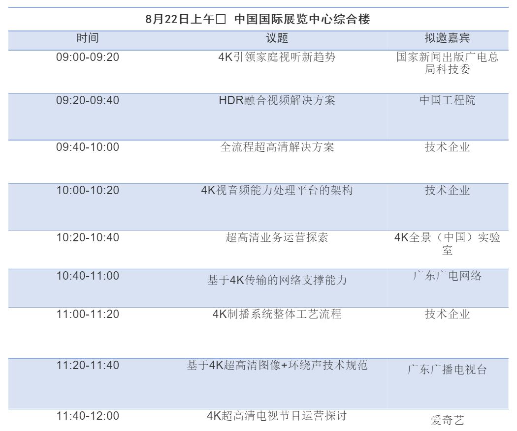 BIRTV2018论坛活动速递，请签收！