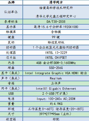 归档光盘检测仪为数字化信息安全保驾护航