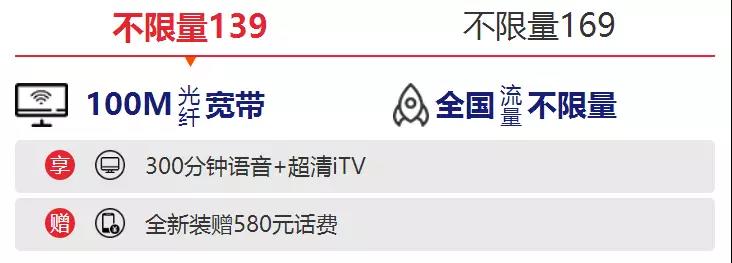 IPTV发展遭遇危机 如何布局才能避免有线电视的悲剧？