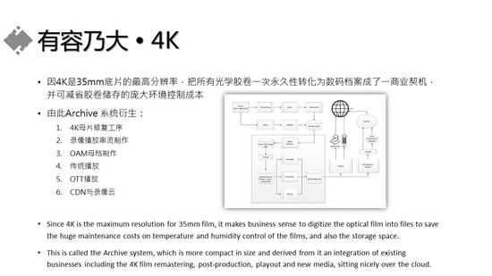 罗国樑:美亚娱乐“媒体银行”案例分享