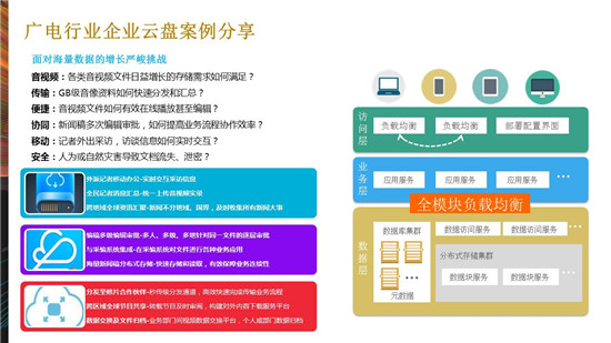 卢浩：西部数据广电大型JBOD存储解决方案及案例分享