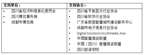 成都InfoComm China 2018下周三至五开展