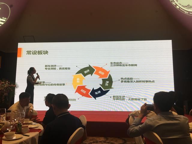 云南电视台国际频道《酷车》栏目隆重开播