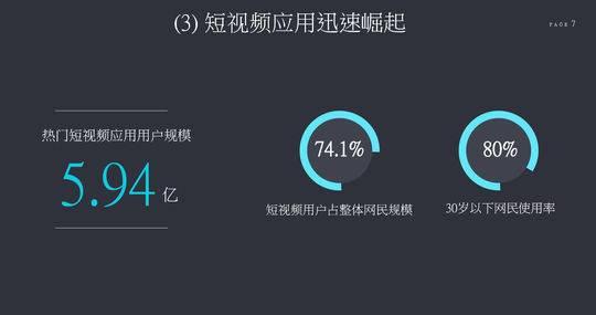 《2018年网络视听发展研究报告》揭晓行业10大核心发现