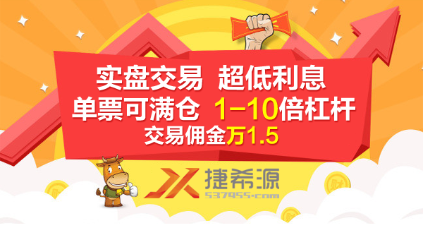 捷希源股票配资平台炒股配资公司：资金做多情绪回暖收复2600 中国股市有望成为全球宠儿