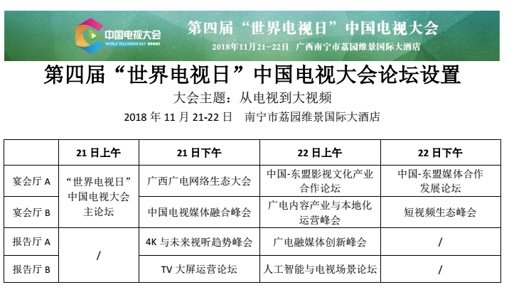 【重磅】“世界电视日”中国电视大会进入倒计时！精彩内容抢先看