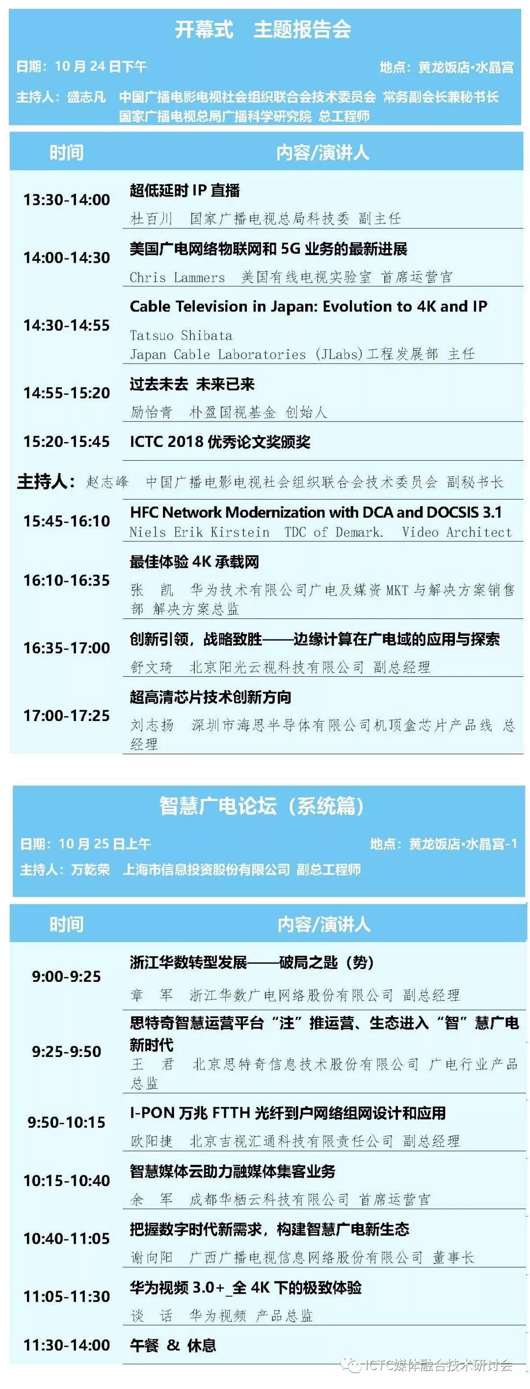 【官宣】ICTC2018详细日程正式发布