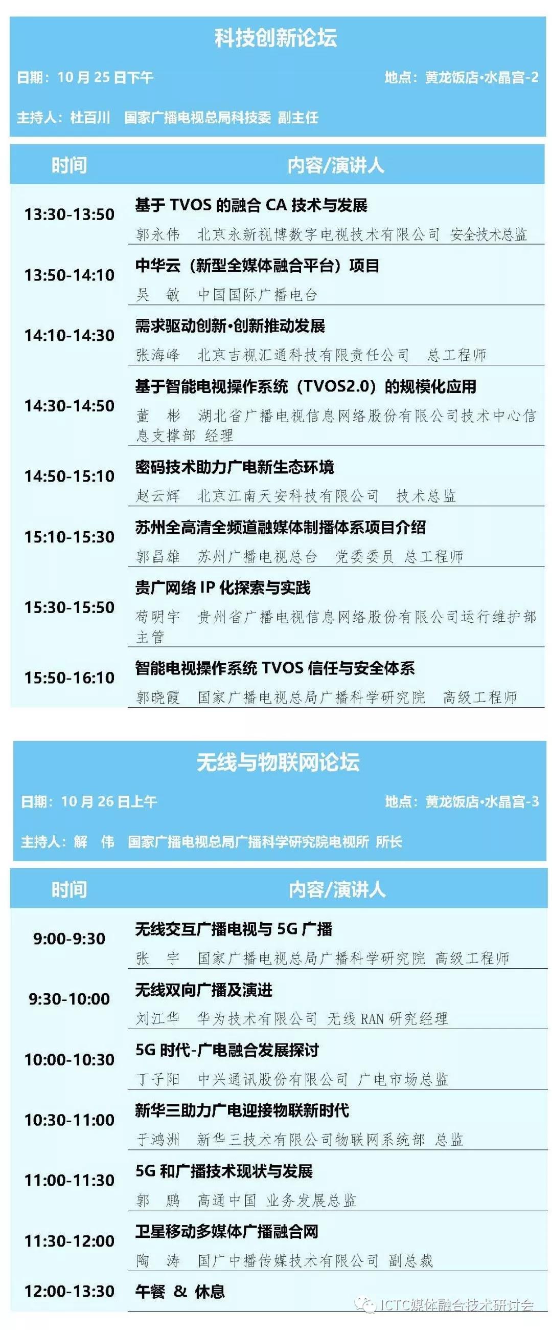 【官宣】ICTC2018详细日程正式发布