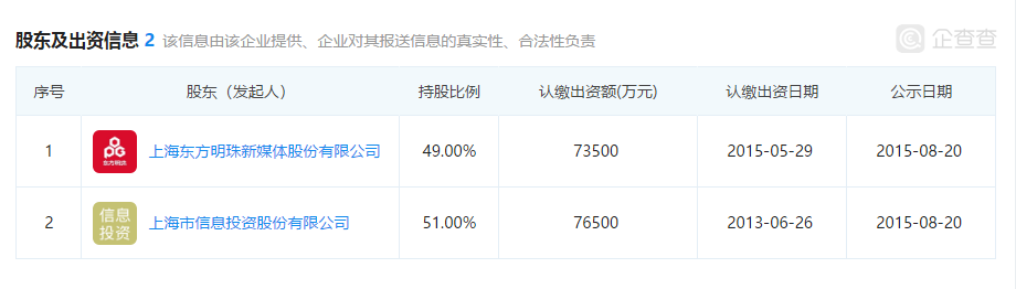 东方有线来了“新掌门”