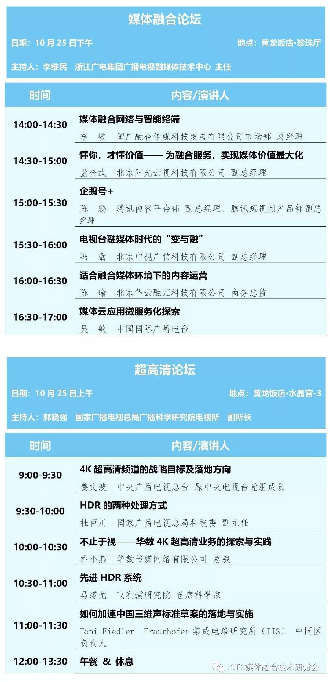 【官宣】ICTC2018详细日程正式发布