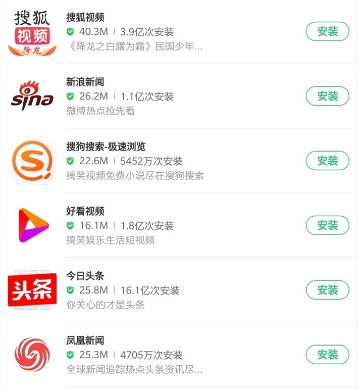 搜狐旗下三款资讯APP惨遭下架 目前搜狐官方暂无回应